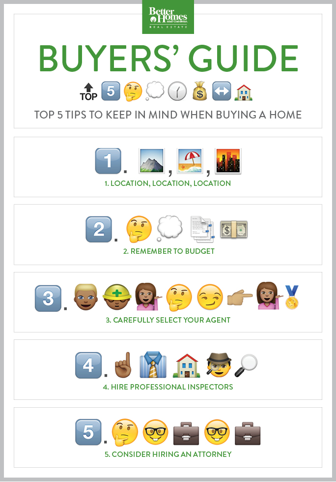 Tips for Buying a Home Emoji